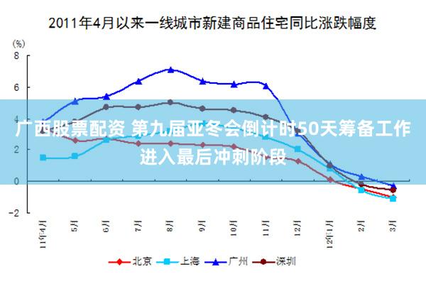 广西股票配资 第九届亚冬会倒计时50天筹备工作进入最后冲刺阶段