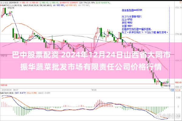 巴中股票配资 2024年12月24日山西省大同市振华蔬菜批发市场有限责任公司价格行情