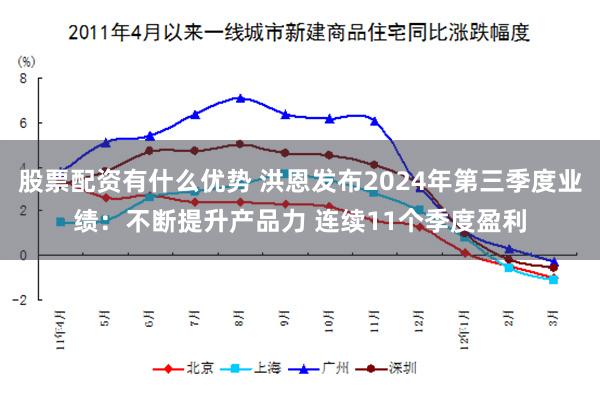 股票配资有什么优势 洪恩发布2024年第三季度业绩：不断提升产品力 连续11个季度盈利