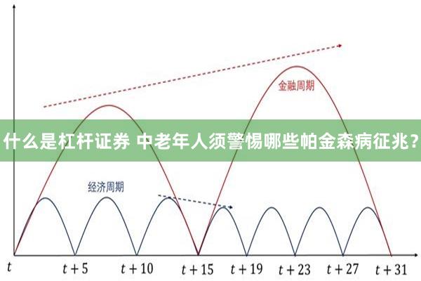 什么是杠杆证券 中老年人须警惕哪些帕金森病征兆？