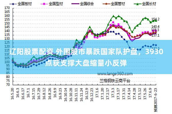 辽阳股票配资 外围股市暴跌国家队护盘，3930点获支撑大盘缩量小反弹